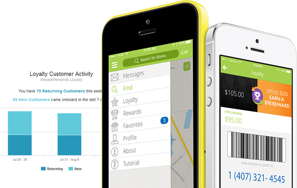Resale Rewards Free mobile app
