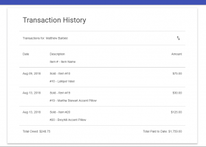 consignor resaleworld