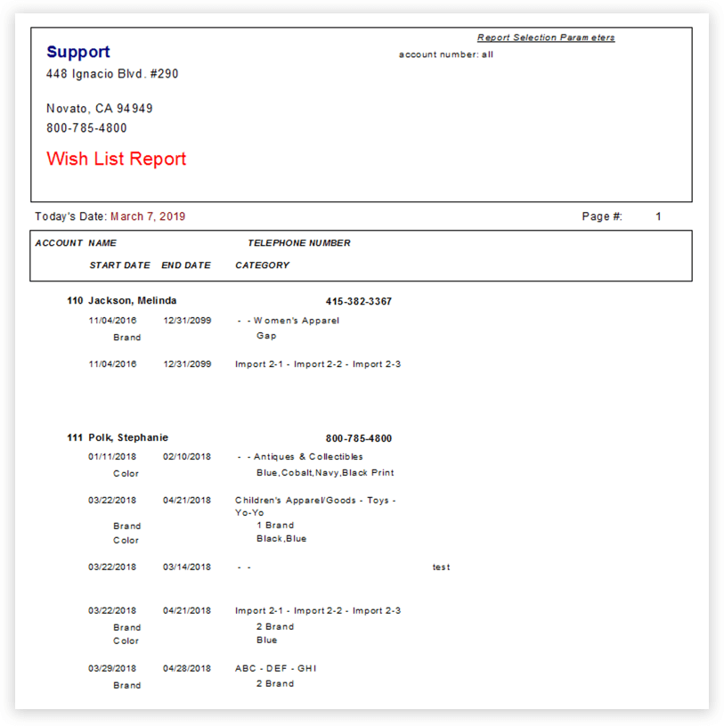 Wish List Report